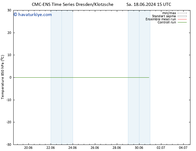 850 hPa Sıc. CMC TS Cts 22.06.2024 15 UTC