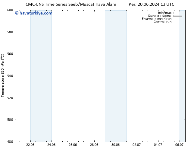 500 hPa Yüksekliği CMC TS Cts 22.06.2024 13 UTC