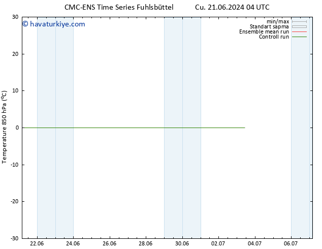 850 hPa Sıc. CMC TS Pzt 24.06.2024 16 UTC
