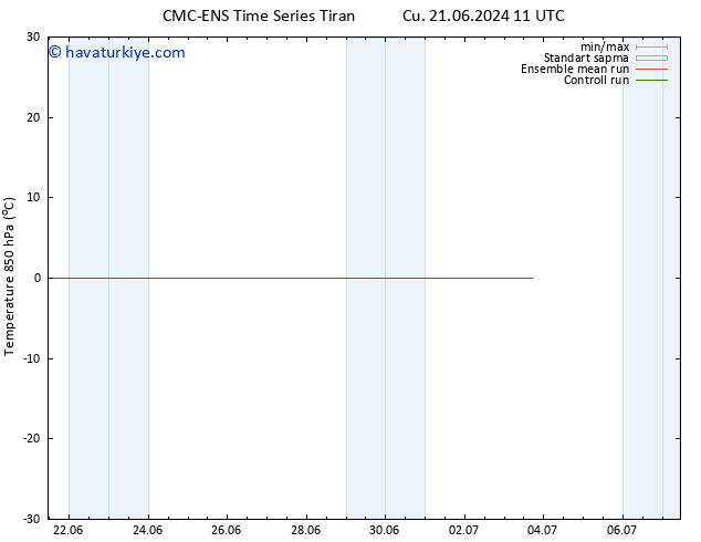 850 hPa Sıc. CMC TS Pzt 24.06.2024 05 UTC