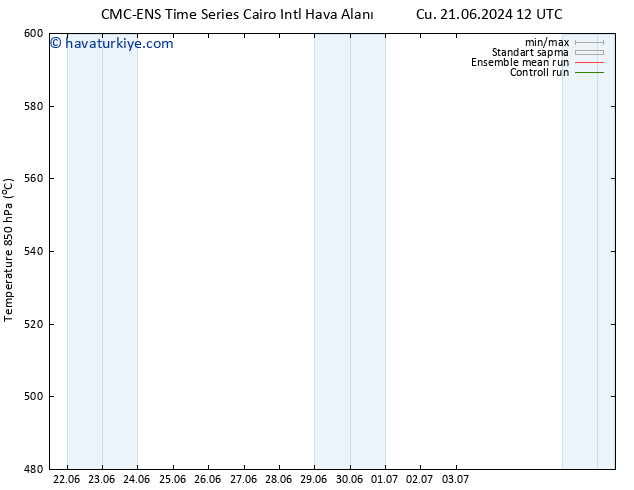 500 hPa Yüksekliği CMC TS Per 27.06.2024 12 UTC