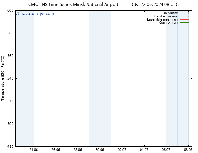 500 hPa Yüksekliği CMC TS Pzt 24.06.2024 02 UTC