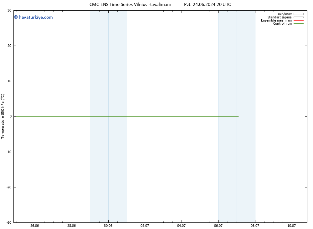 850 hPa Sıc. CMC TS Pzt 24.06.2024 20 UTC