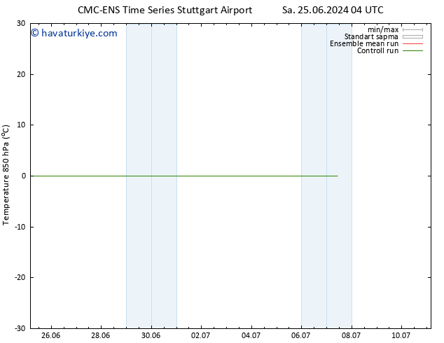 850 hPa Sıc. CMC TS Sa 25.06.2024 04 UTC