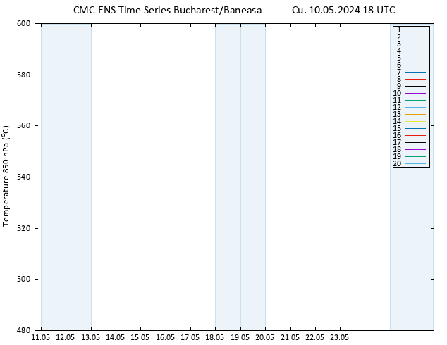 500 hPa Yüksekliği CMC TS Cu 10.05.2024 18 UTC