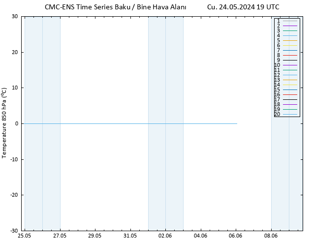 850 hPa Sıc. CMC TS Cu 24.05.2024 19 UTC