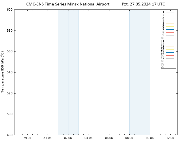 500 hPa Yüksekliği CMC TS Pzt 27.05.2024 17 UTC