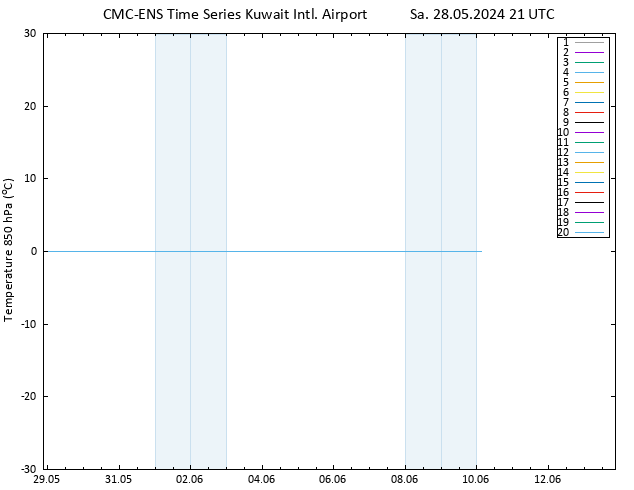 850 hPa Sıc. CMC TS Sa 28.05.2024 21 UTC