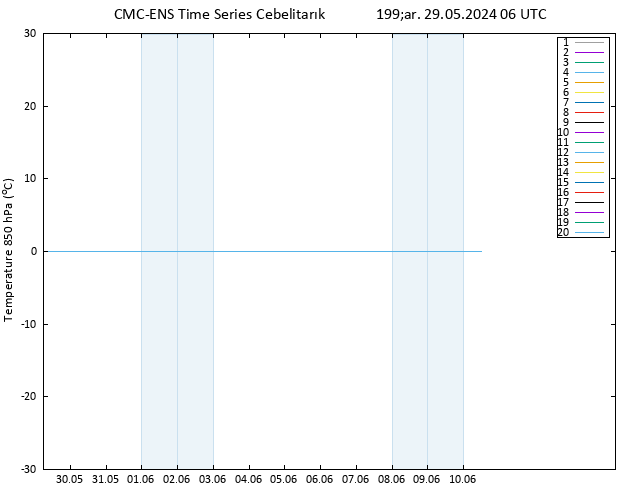 850 hPa Sıc. CMC TS Çar 29.05.2024 06 UTC