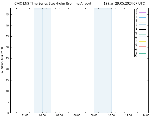 Rüzgar 925 hPa CMC TS Çar 29.05.2024 07 UTC