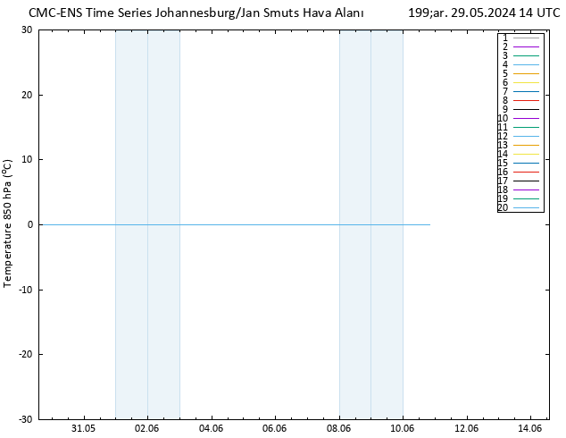 850 hPa Sıc. CMC TS Çar 29.05.2024 14 UTC