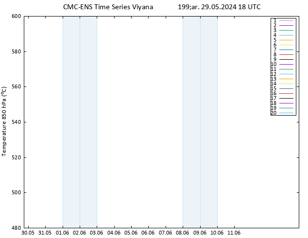 500 hPa Yüksekliği CMC TS Çar 29.05.2024 18 UTC