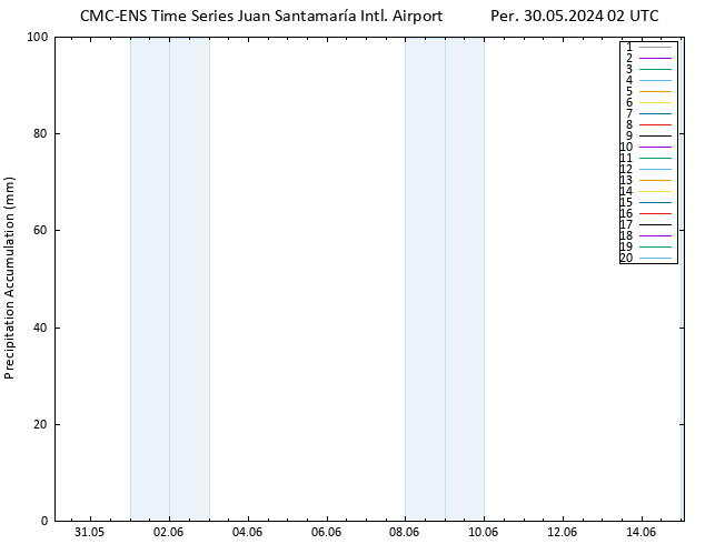 Toplam Yağış CMC TS Per 30.05.2024 02 UTC