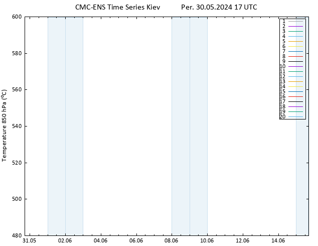 500 hPa Yüksekliği CMC TS Per 30.05.2024 17 UTC