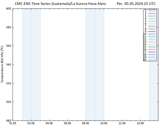 500 hPa Yüksekliği CMC TS Per 30.05.2024 23 UTC