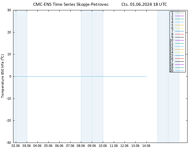 850 hPa Sıc. CMC TS Cts 01.06.2024 18 UTC