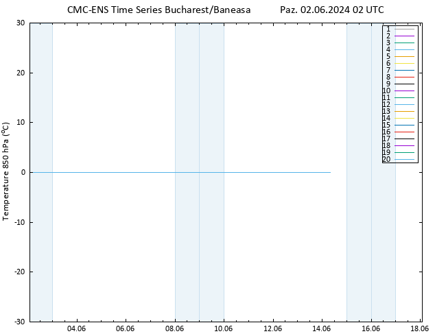 850 hPa Sıc. CMC TS Paz 02.06.2024 02 UTC