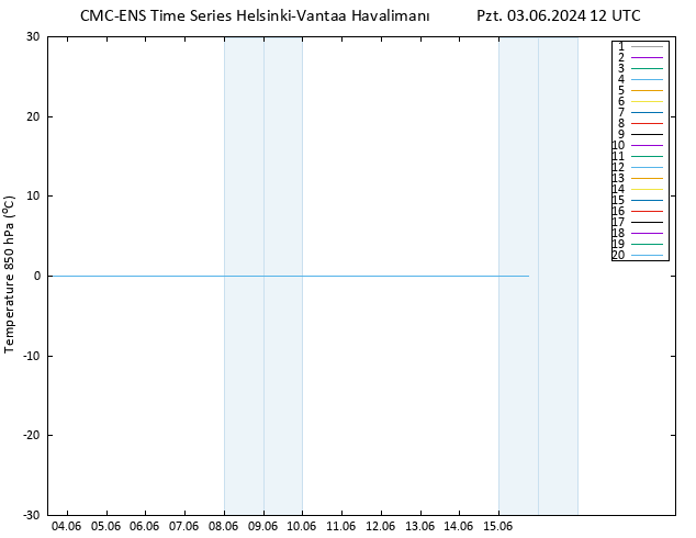 850 hPa Sıc. CMC TS Pzt 03.06.2024 12 UTC