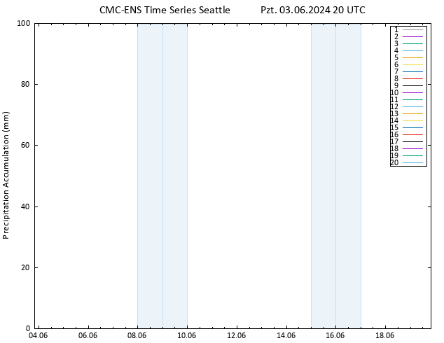 Toplam Yağış CMC TS Pzt 03.06.2024 20 UTC