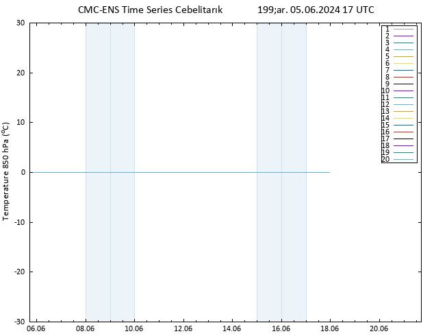 850 hPa Sıc. CMC TS Çar 05.06.2024 17 UTC