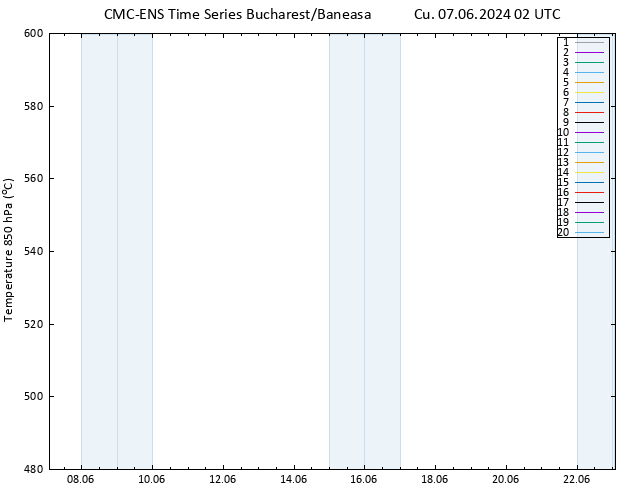 500 hPa Yüksekliği CMC TS Cu 07.06.2024 02 UTC