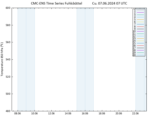 500 hPa Yüksekliği CMC TS Cu 07.06.2024 07 UTC