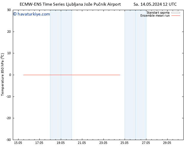 850 hPa Sıc. ECMWFTS Çar 15.05.2024 12 UTC