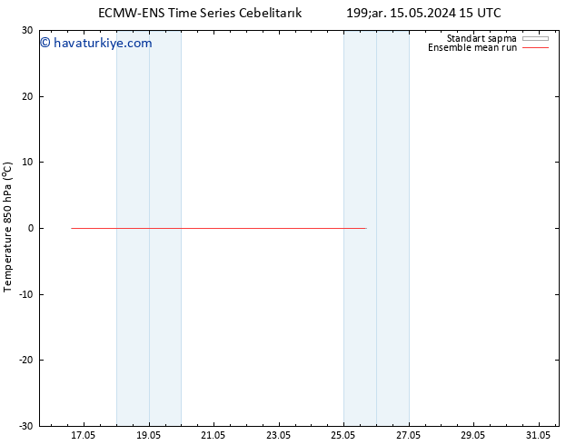 850 hPa Sıc. ECMWFTS Per 23.05.2024 15 UTC