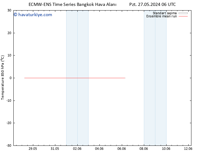 850 hPa Sıc. ECMWFTS Sa 04.06.2024 06 UTC