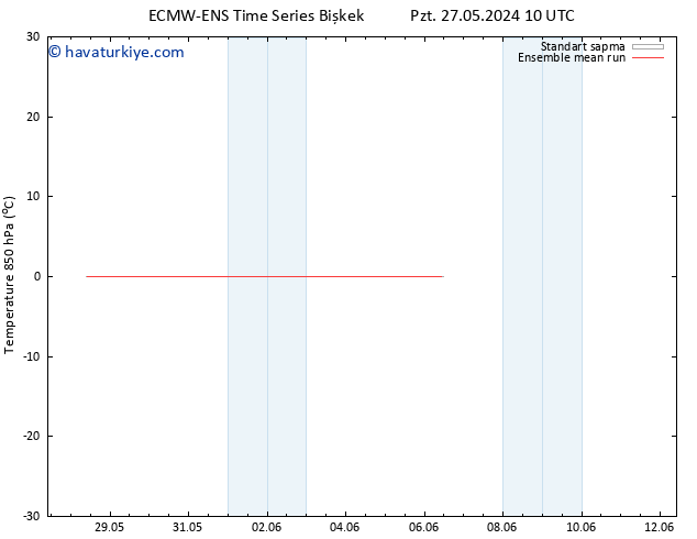 850 hPa Sıc. ECMWFTS Sa 04.06.2024 10 UTC