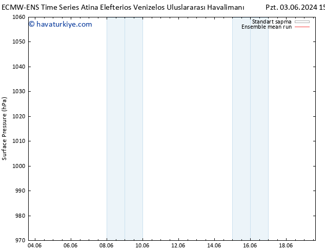 Yer basıncı ECMWFTS Per 13.06.2024 15 UTC