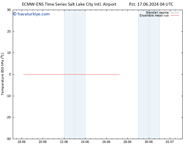 850 hPa Sıc. ECMWFTS Per 20.06.2024 04 UTC