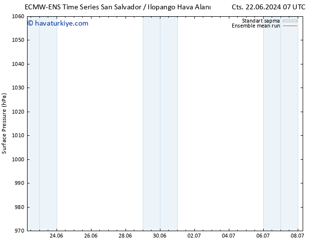 Yer basıncı ECMWFTS Çar 26.06.2024 07 UTC