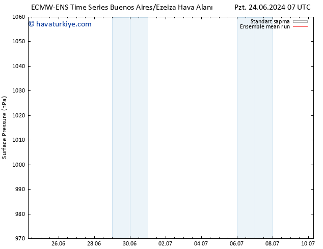 Yer basıncı ECMWFTS Pzt 01.07.2024 07 UTC