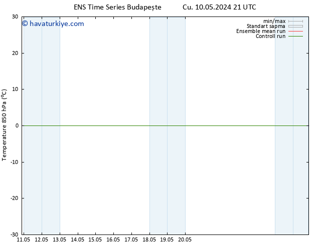 850 hPa Sıc. GEFS TS Çar 22.05.2024 21 UTC