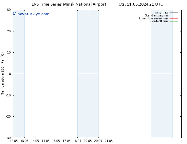 850 hPa Sıc. GEFS TS Sa 14.05.2024 21 UTC