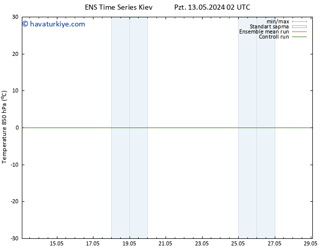 850 hPa Sıc. GEFS TS Çar 15.05.2024 02 UTC