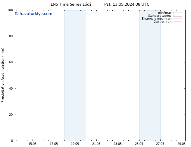 Toplam Yağış GEFS TS Pzt 13.05.2024 14 UTC