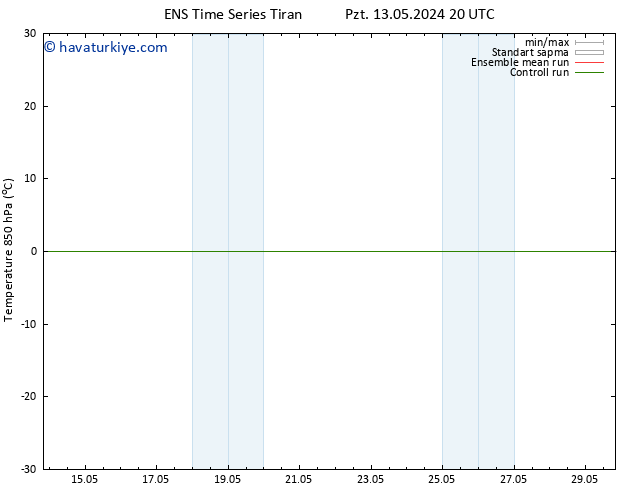 850 hPa Sıc. GEFS TS Per 16.05.2024 14 UTC