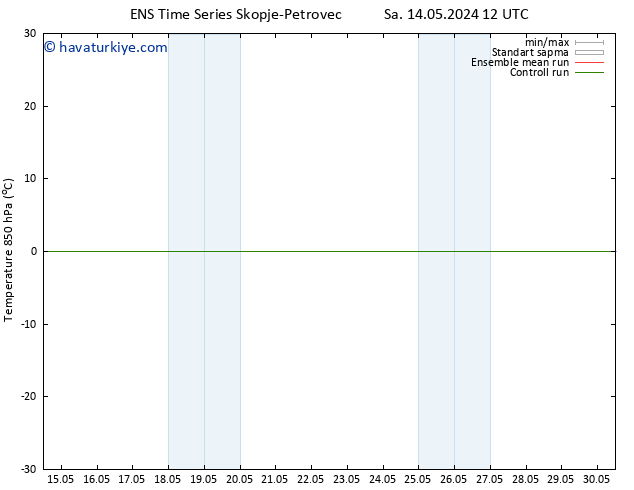850 hPa Sıc. GEFS TS Per 16.05.2024 12 UTC