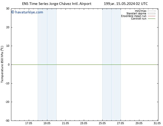850 hPa Sıc. GEFS TS Çar 15.05.2024 14 UTC