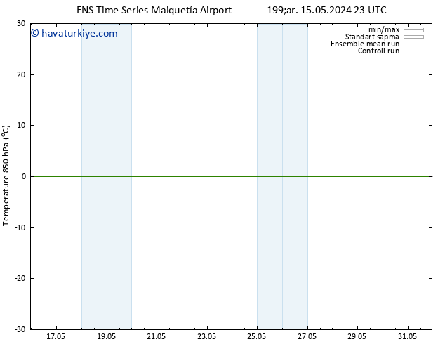850 hPa Sıc. GEFS TS Çar 15.05.2024 23 UTC