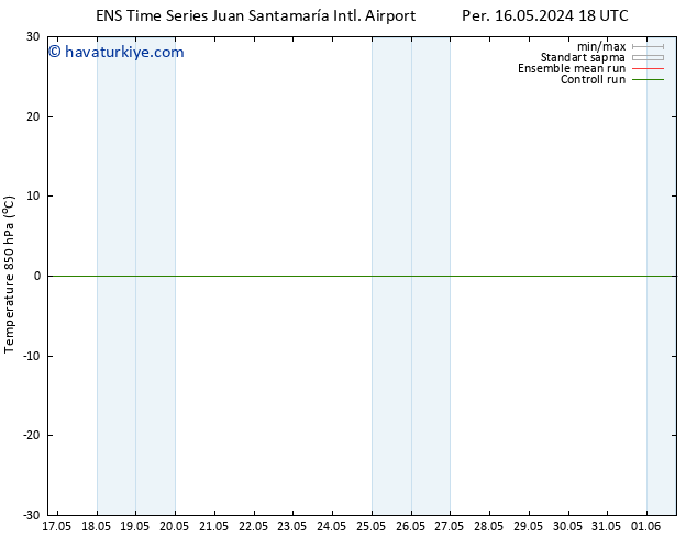 850 hPa Sıc. GEFS TS Çar 22.05.2024 00 UTC