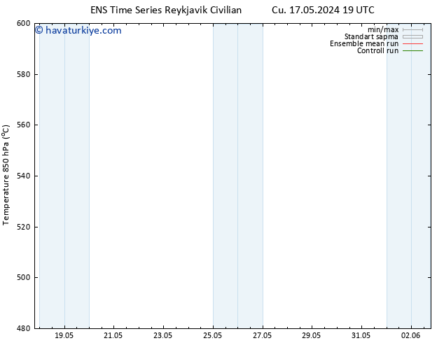 500 hPa Yüksekliği GEFS TS Cts 18.05.2024 19 UTC