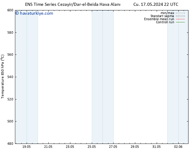 500 hPa Yüksekliği GEFS TS Cts 18.05.2024 16 UTC