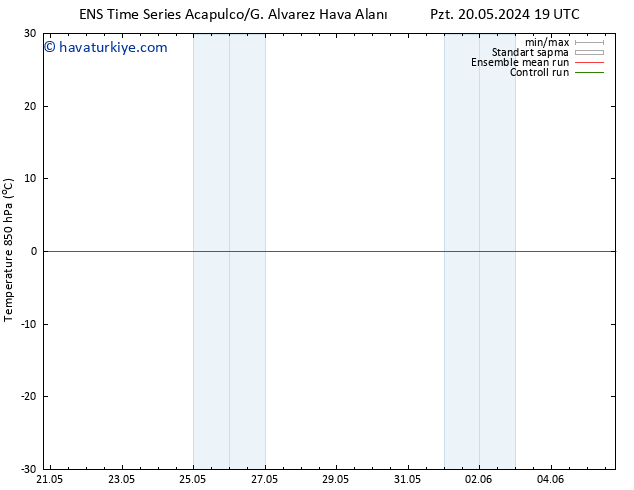 850 hPa Sıc. GEFS TS Pzt 27.05.2024 19 UTC