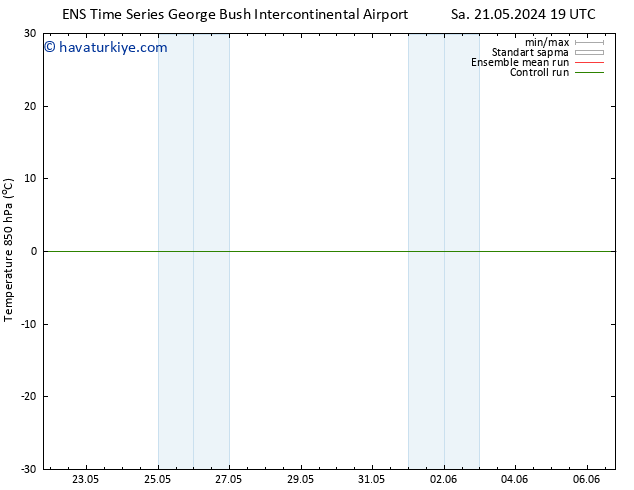 850 hPa Sıc. GEFS TS Per 23.05.2024 07 UTC