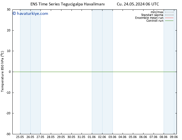 850 hPa Sıc. GEFS TS Cts 01.06.2024 18 UTC