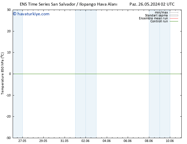 850 hPa Sıc. GEFS TS Paz 26.05.2024 02 UTC