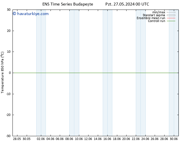 850 hPa Sıc. GEFS TS Çar 29.05.2024 18 UTC